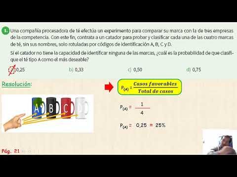 Leyes sobre la venta de coches de segunda mano en Coca