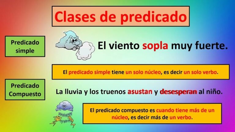 Clases de Fotografía para Niños en Cuéllar: Dónde Encontrarlas